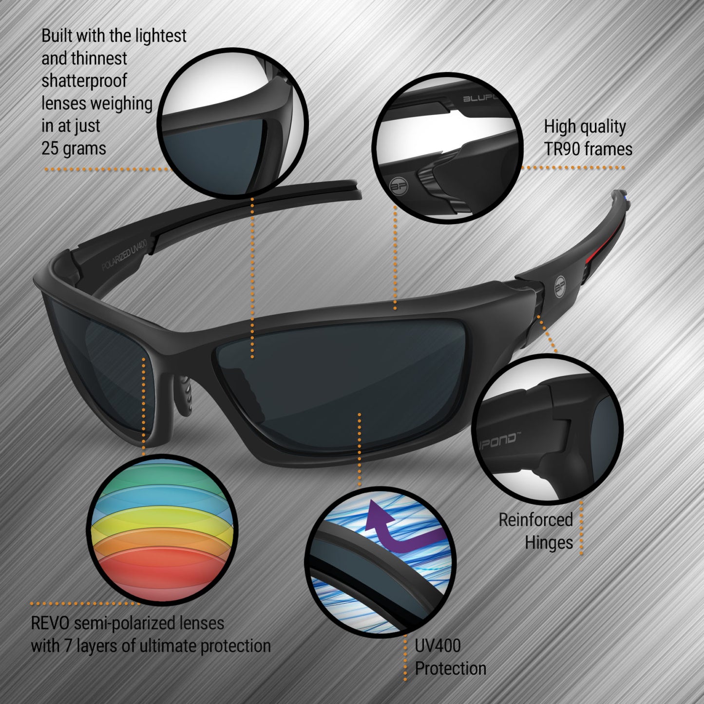 Sports Glasses Ranger Unbreakable Frame UV 400 (BlackRed Black)
